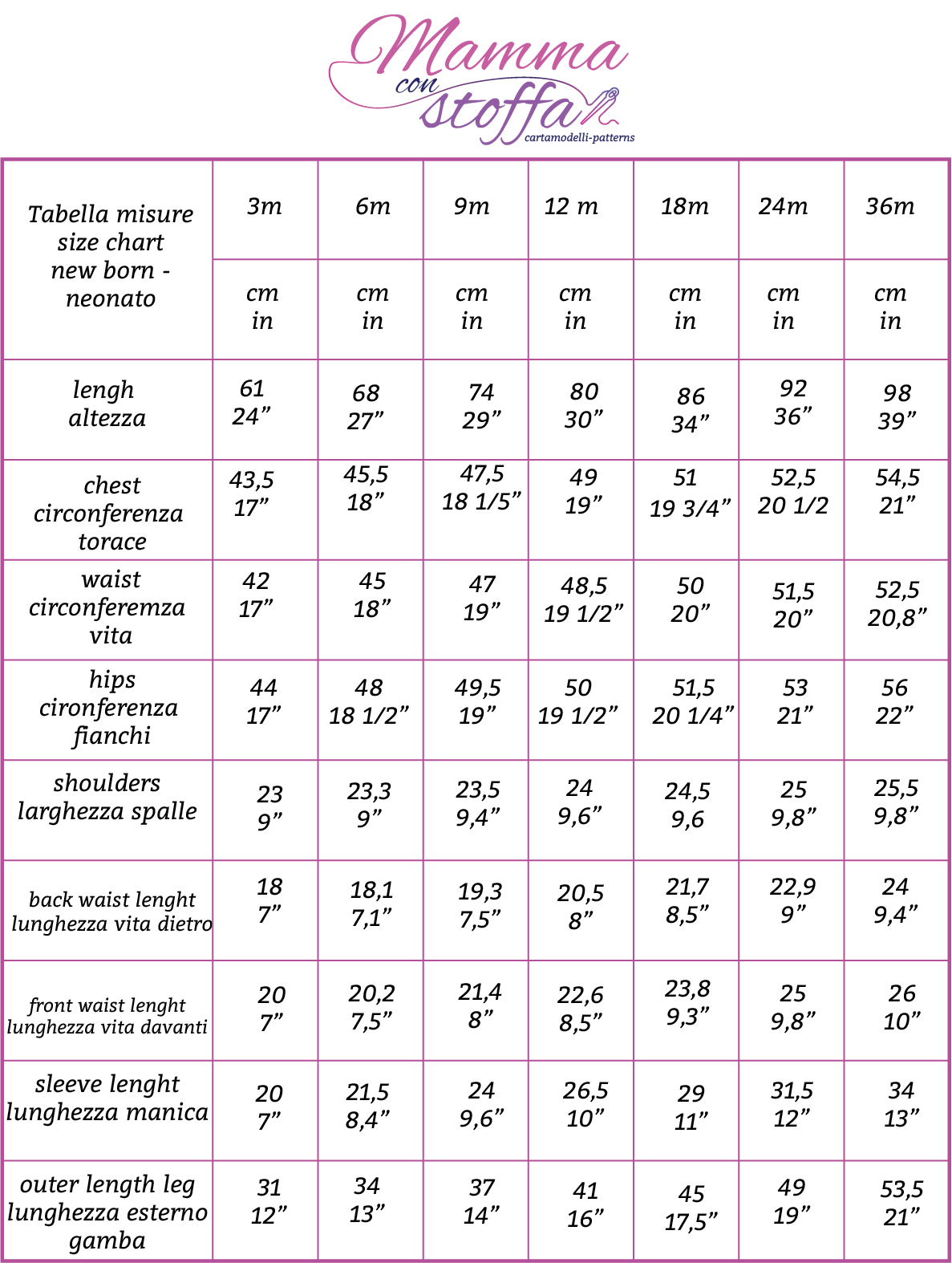 Felpa neonato Cucicoccola: TUTORIAL E CARTAMODELLO da 0 mesi a 24 mesi UNISEX