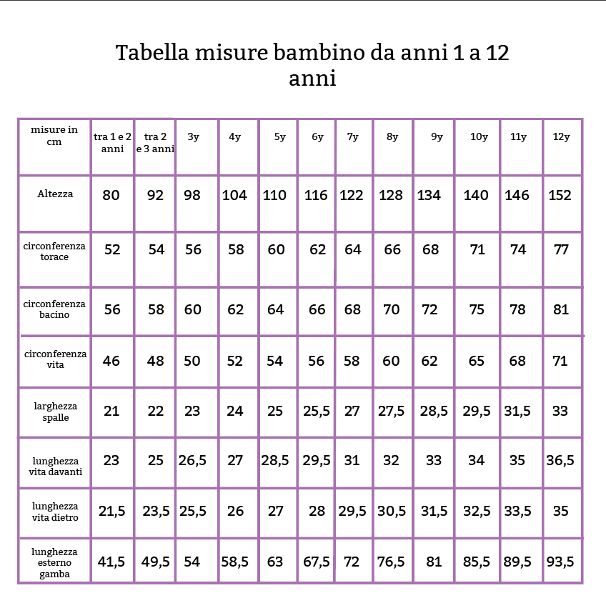 Gilet bambino CARTAMODELLO da taglia 6 mesi a 14 anni, Elegant ABC
