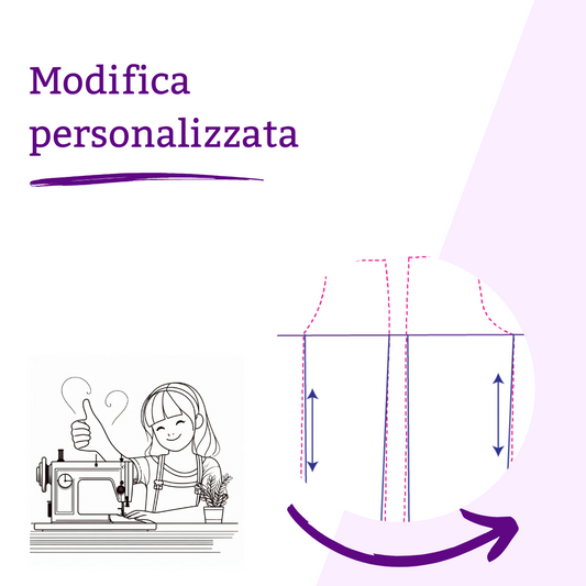 Modifiche personali ai cartamodelli